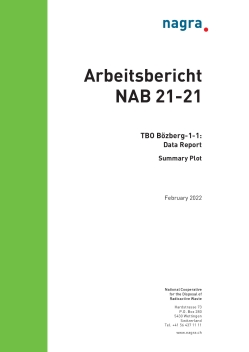 NAB-21-21-summary-plot